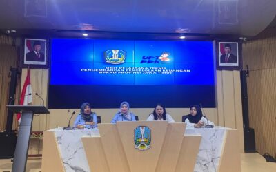 Prodi Akuntansi UWG Malang Perkuat Kompetensi Mahasiswa melalui “Study Visit Government ke BPKAD Provinsi Jawa Timur”